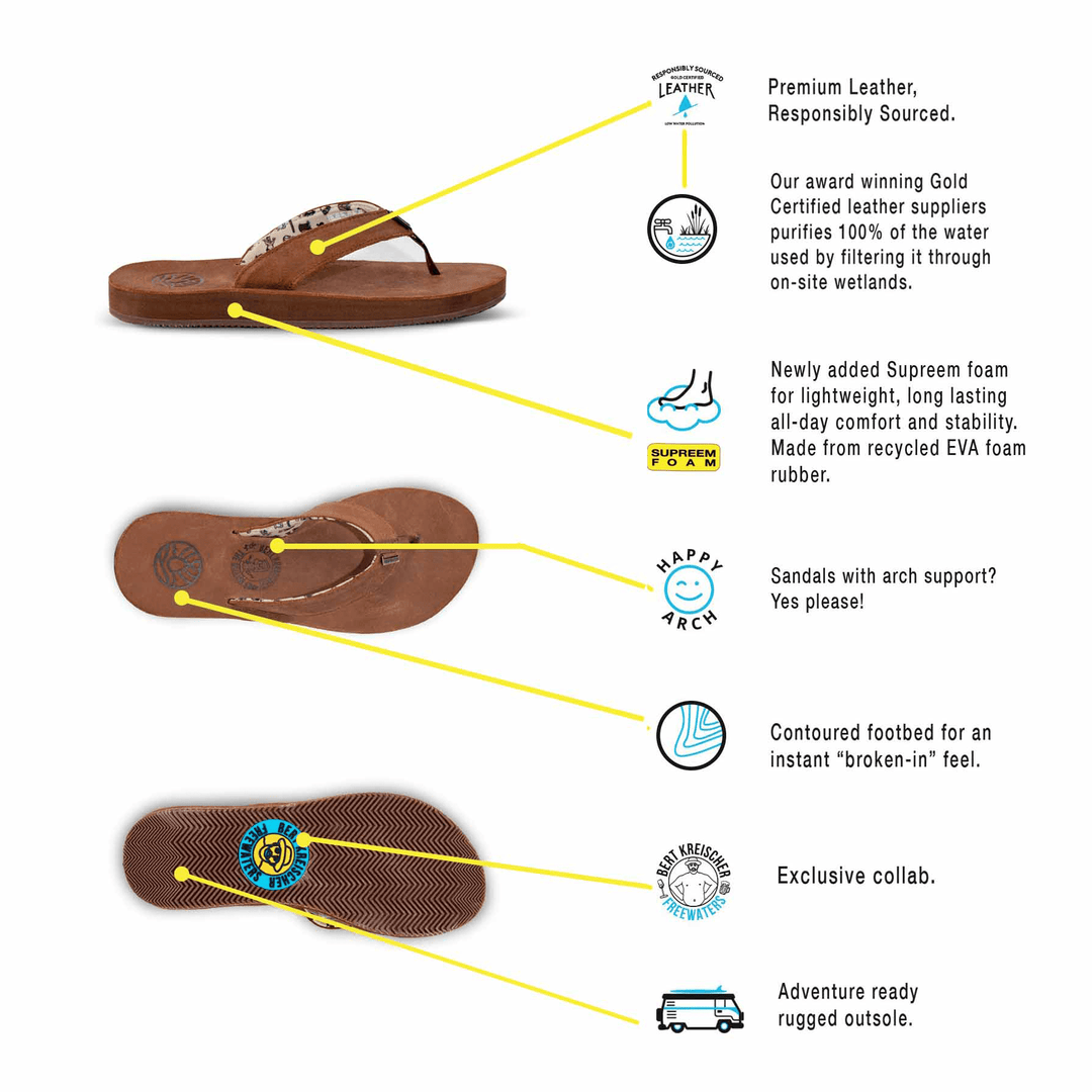 Freewaters dillon fashion flip flops